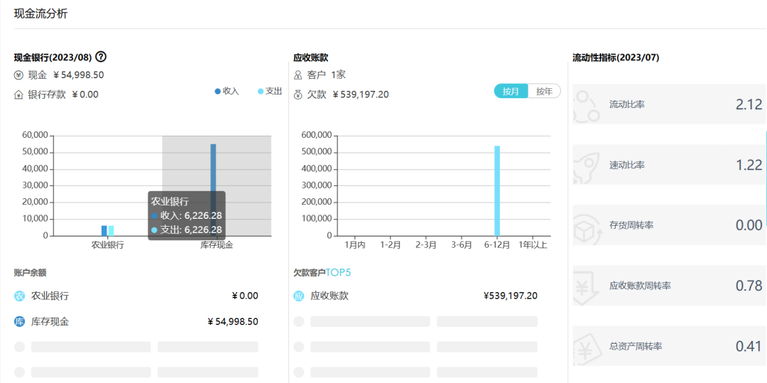 完善的财务管理功能.png